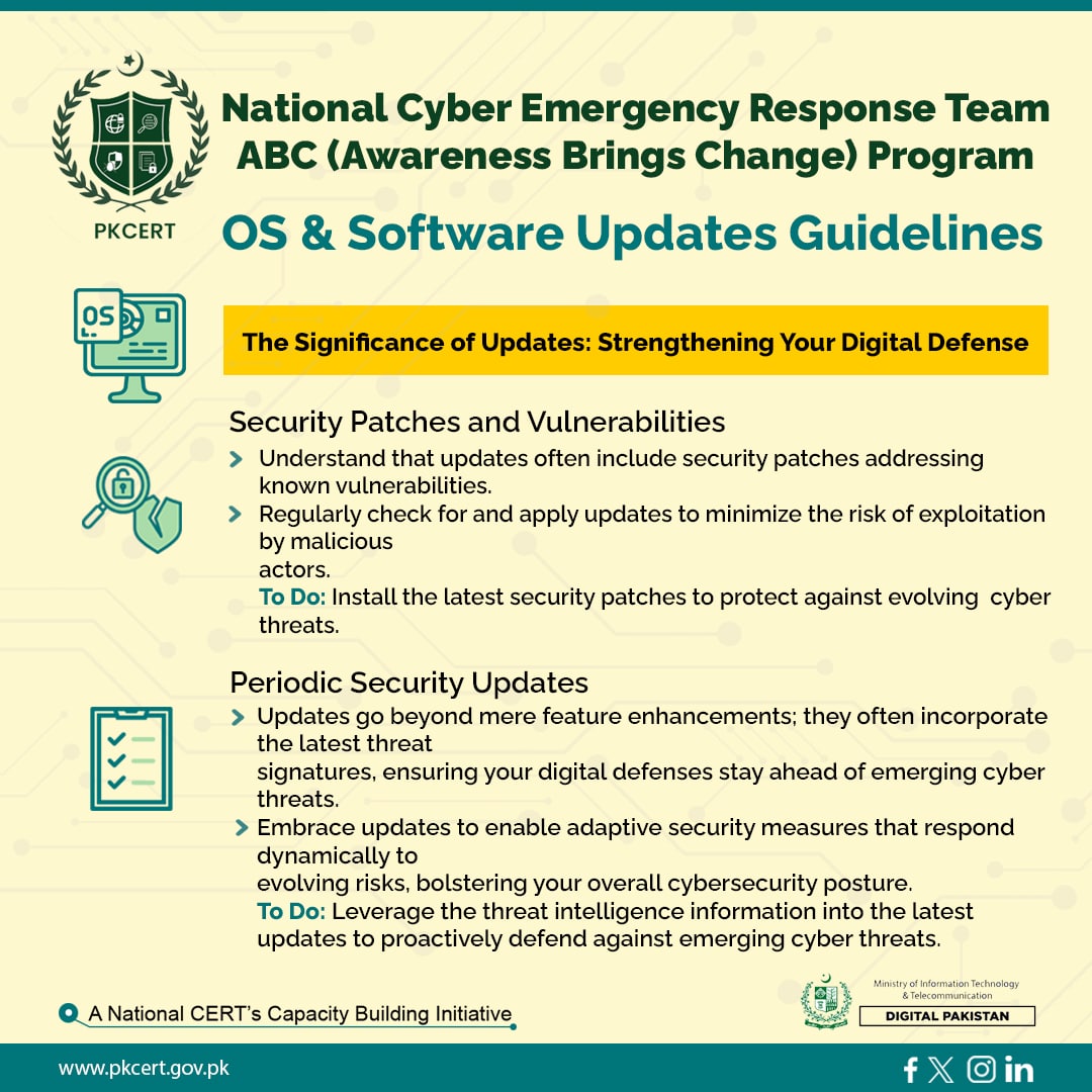 NCERT ABC (Awareness Brings Change) Program