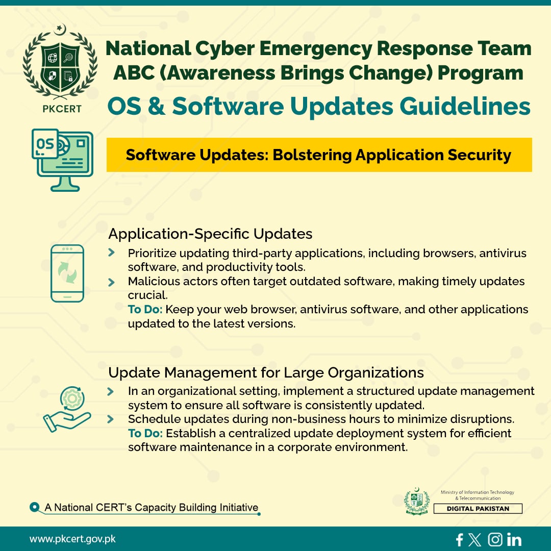 NCERT ABC (Awareness Brings Change) Program