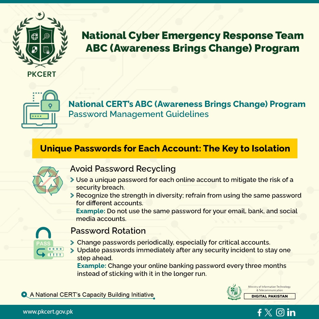 NCERT ABC (Awareness Brings Change) Program