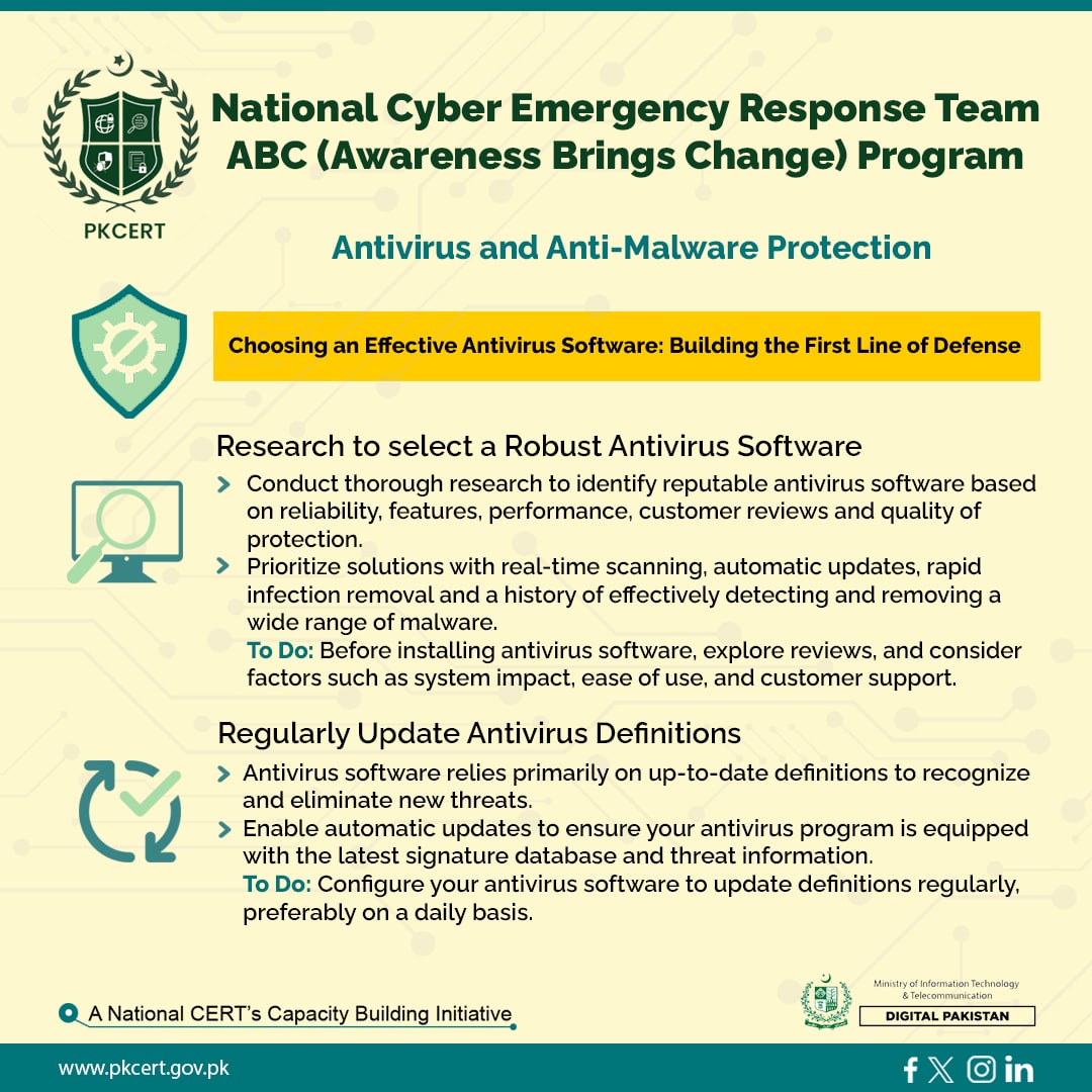 NCERT ABC (Awareness Brings Change) Program