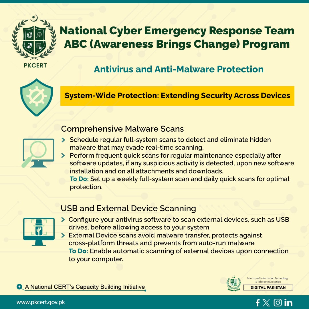 NCERT ABC (Awareness Brings Change) Program