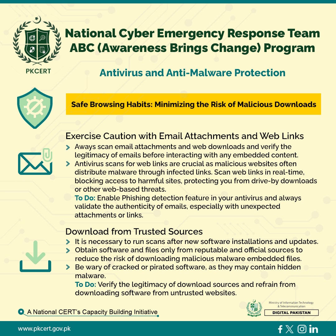 NCERT ABC (Awareness Brings Change) Program