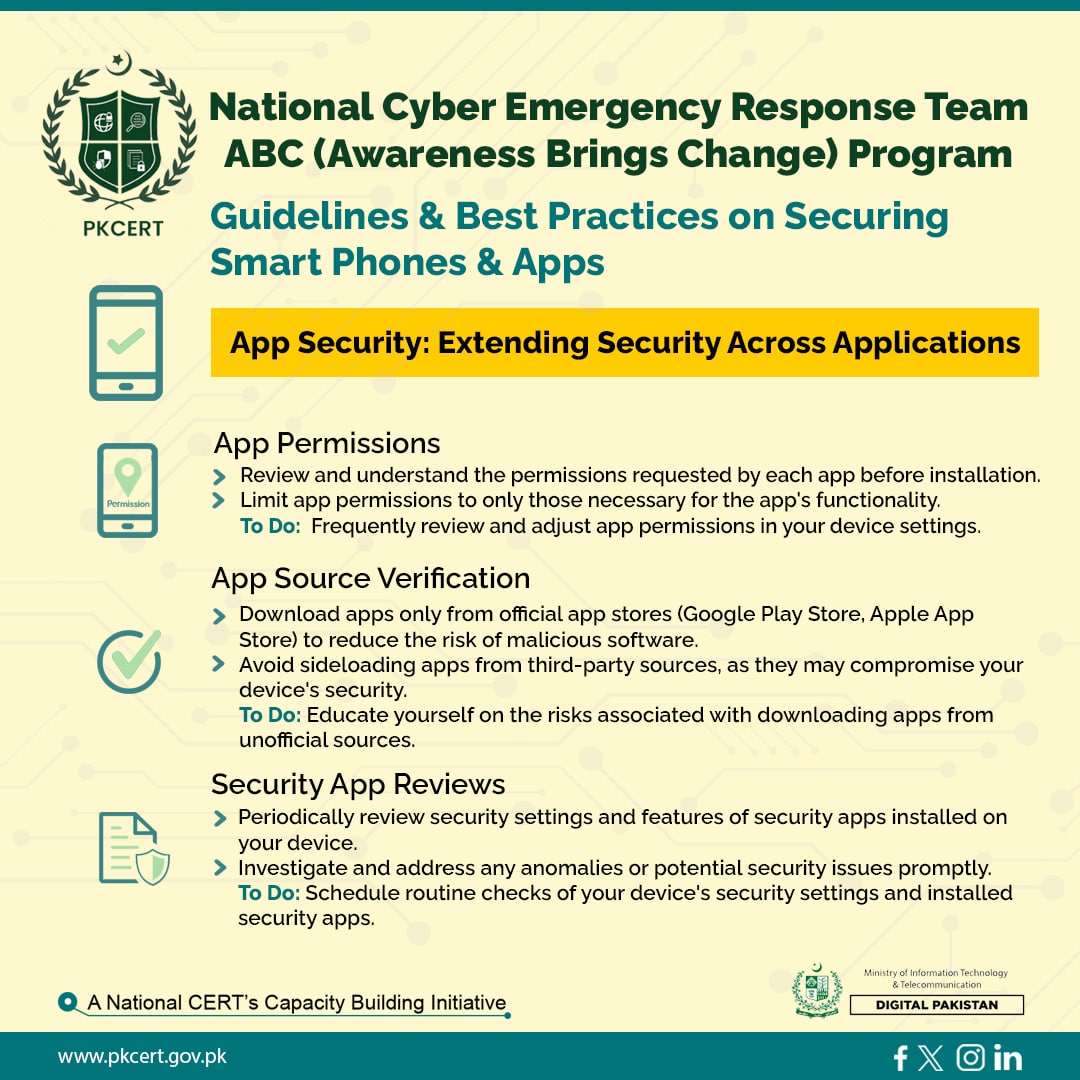 NCERT ABC (Awareness Brings Change) Program