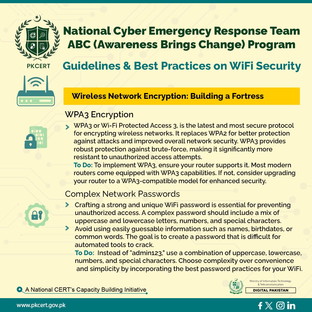 NCERT ABC (Awareness Brings Change) Program