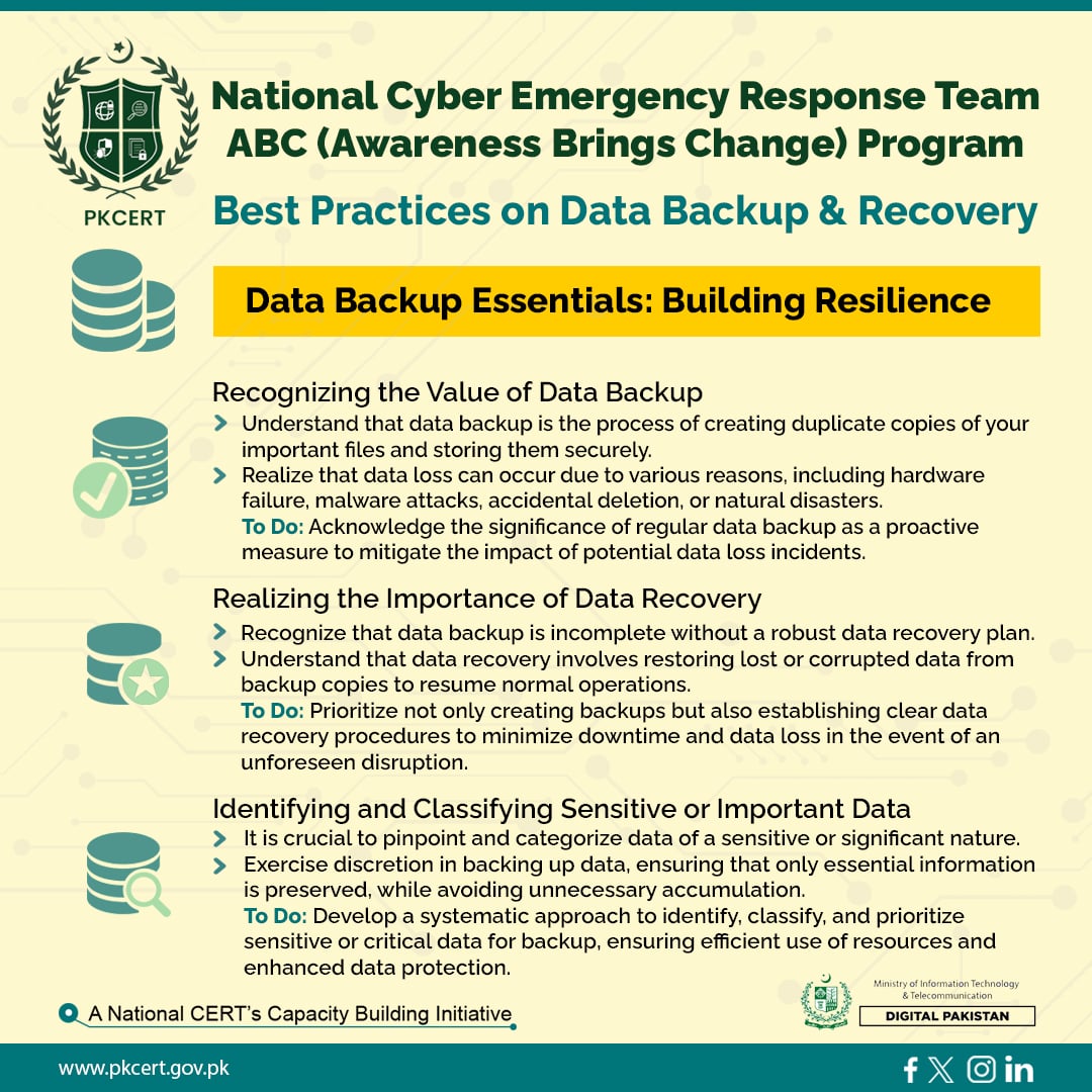 NCERT ABC (Awareness Brings Change) Program