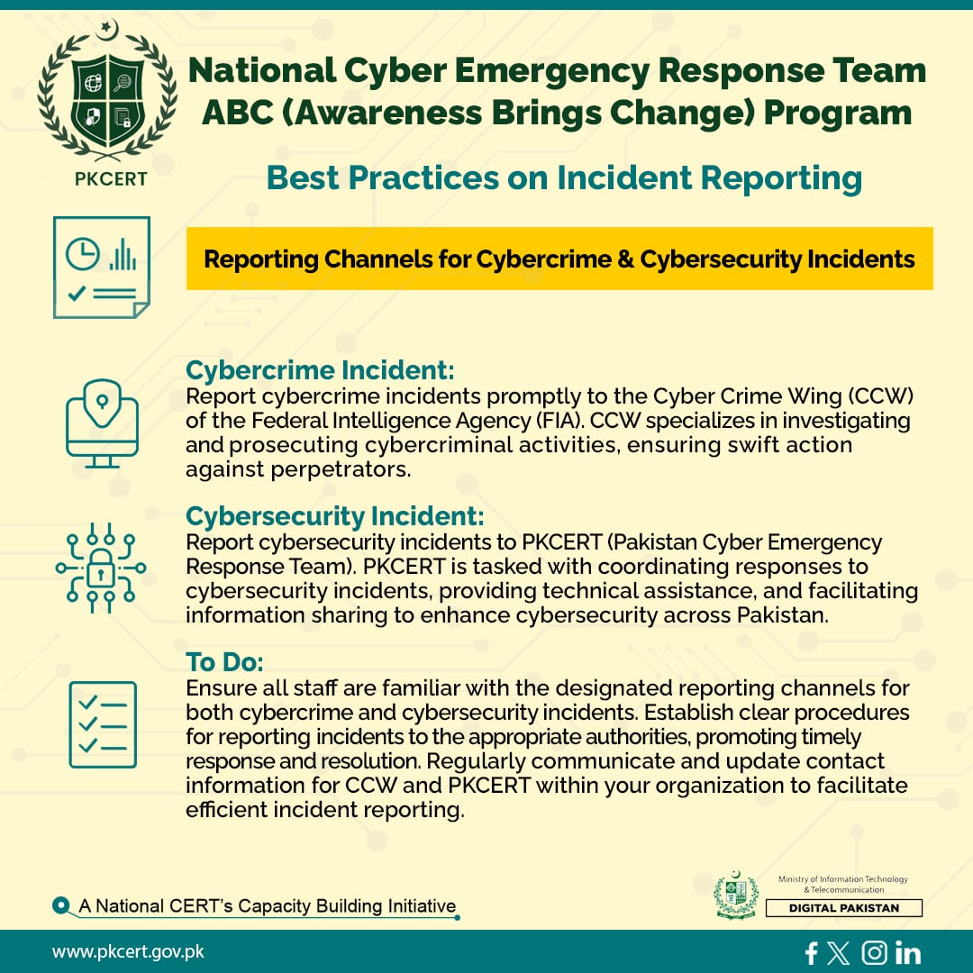 NCERT ABC (Awareness Brings Change) Program