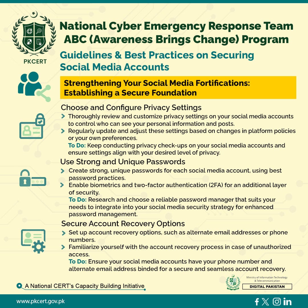 NCERT ABC (Awareness Brings Change) Program