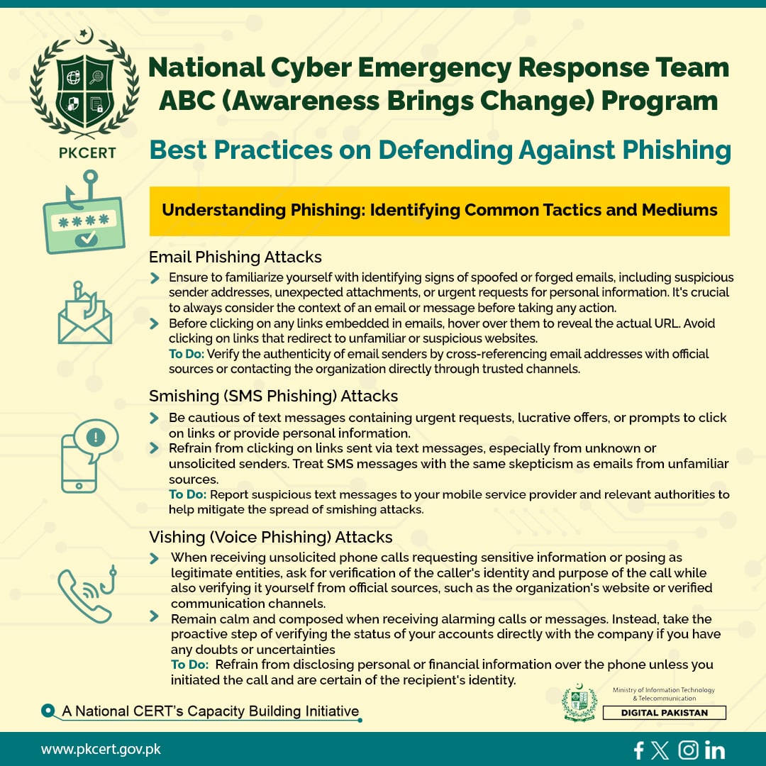 NCERT ABC (Awareness Brings Change) Program