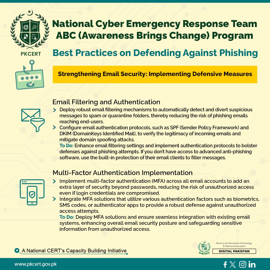 NCERT ABC (Awareness Brings Change) Program