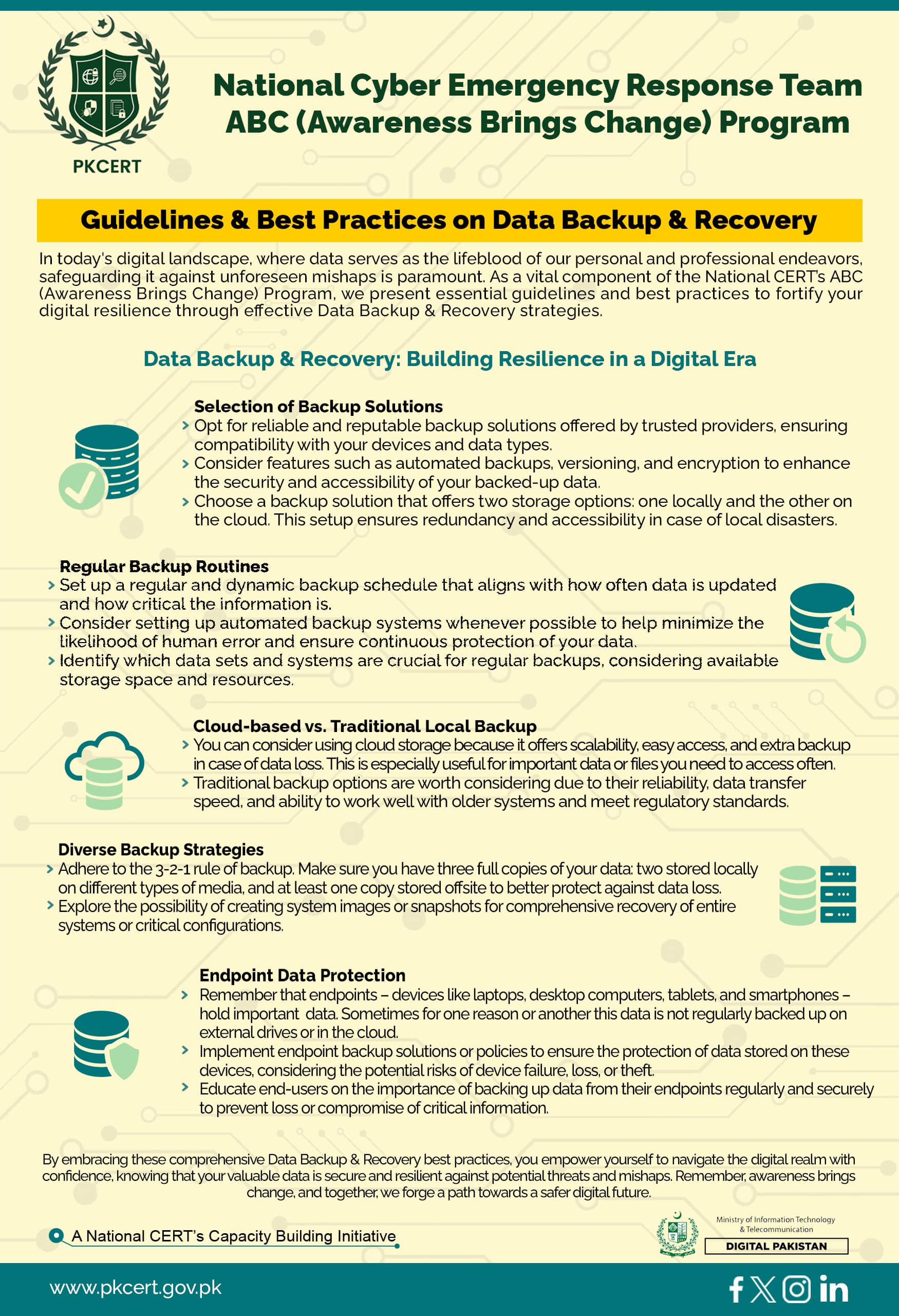 NCERT ABC (Awareness Brings Change) Program