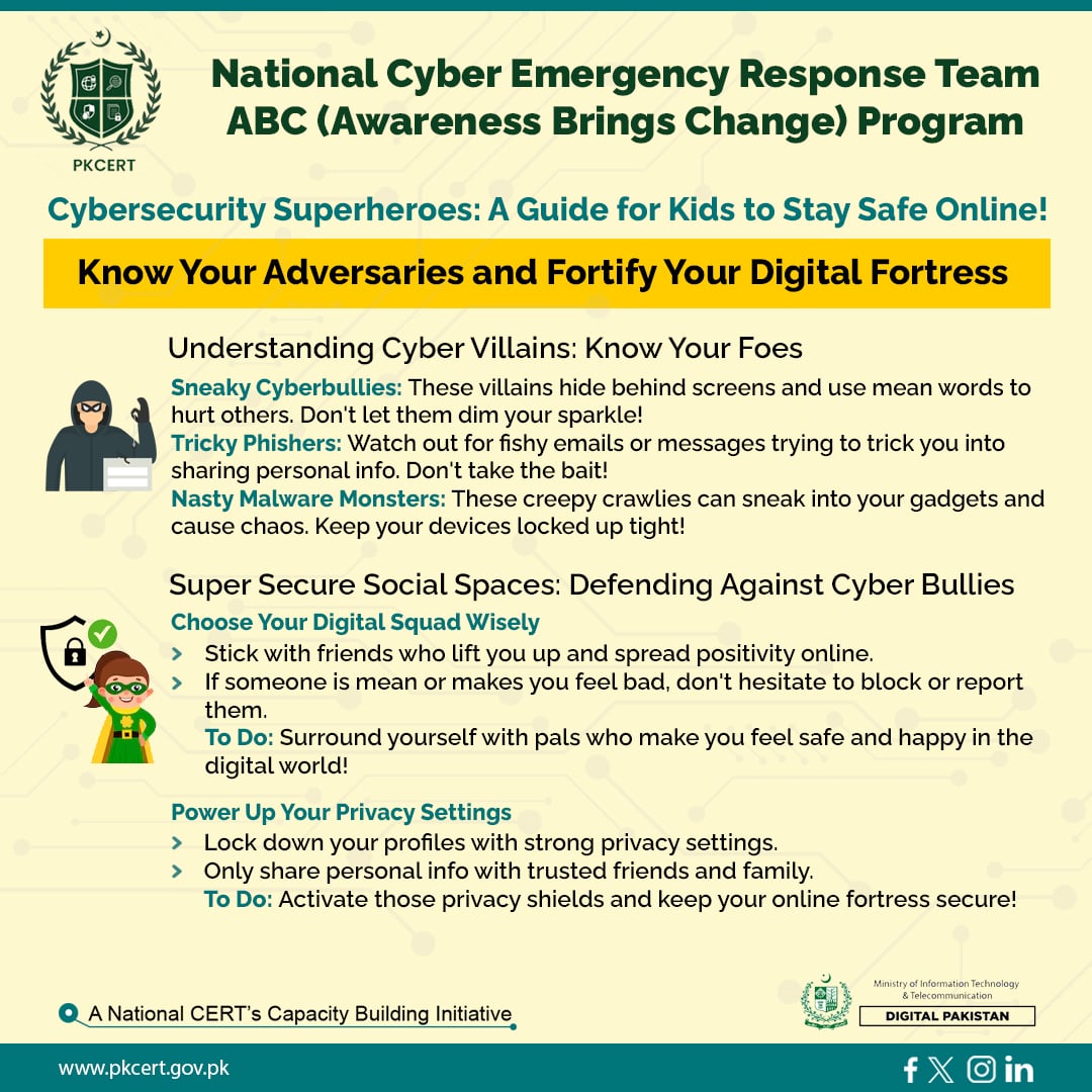 NCERT ABC (Awareness Brings Change) Program