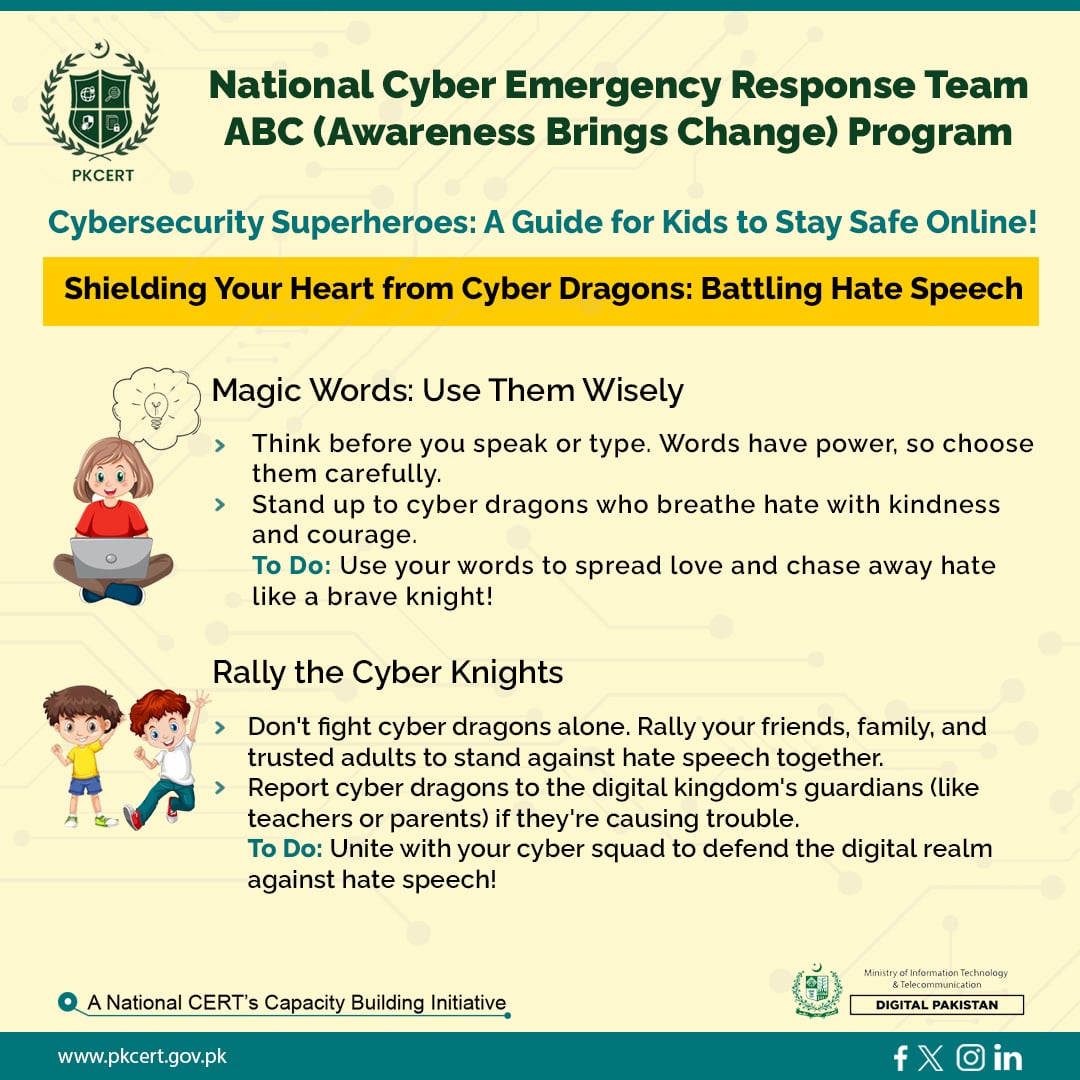 NCERT ABC (Awareness Brings Change) Program