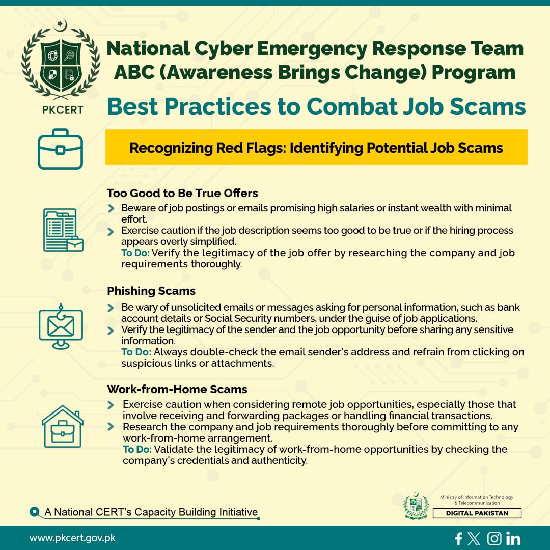 NCERT ABC (Awareness Brings Change) Program