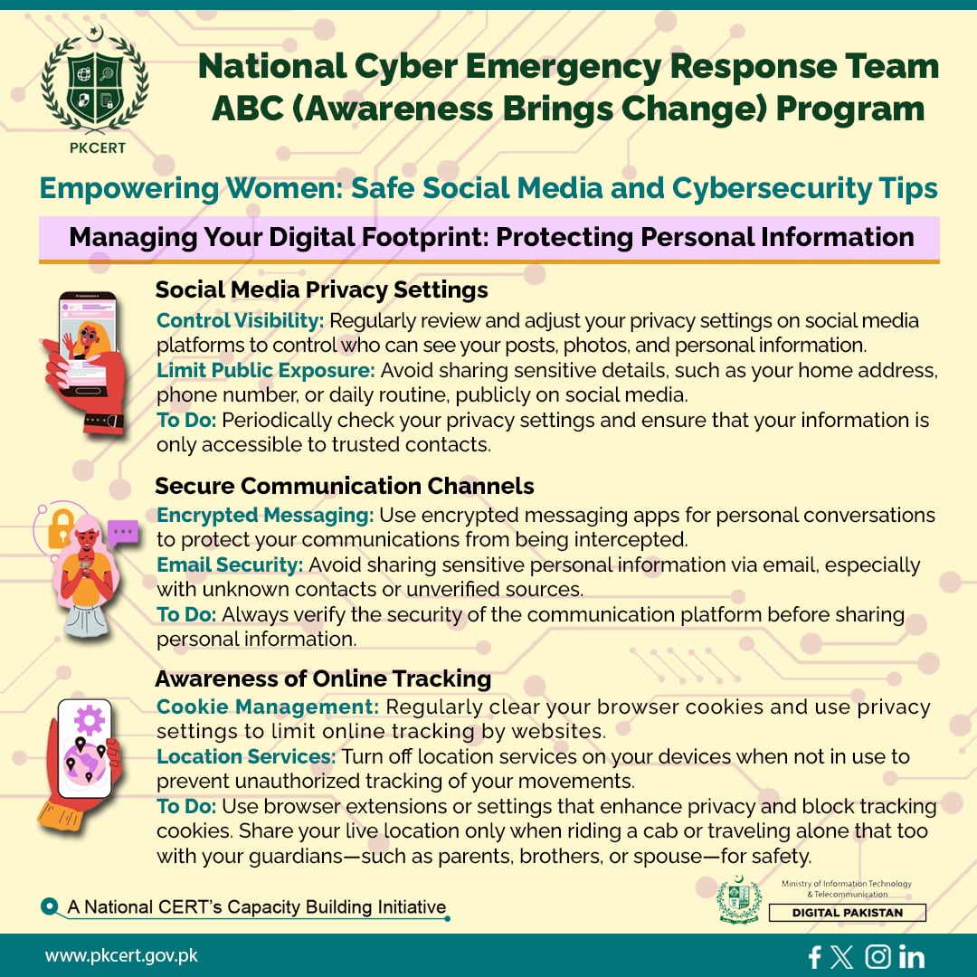 NCERT ABC (Awareness Brings Change) Program