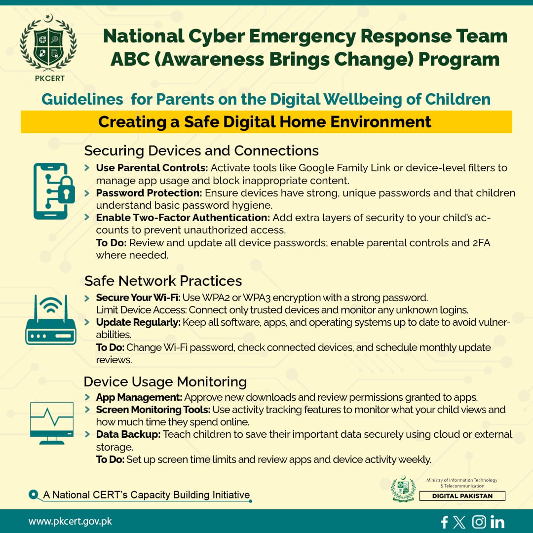 NCERT ABC (Awareness Brings Change) Program