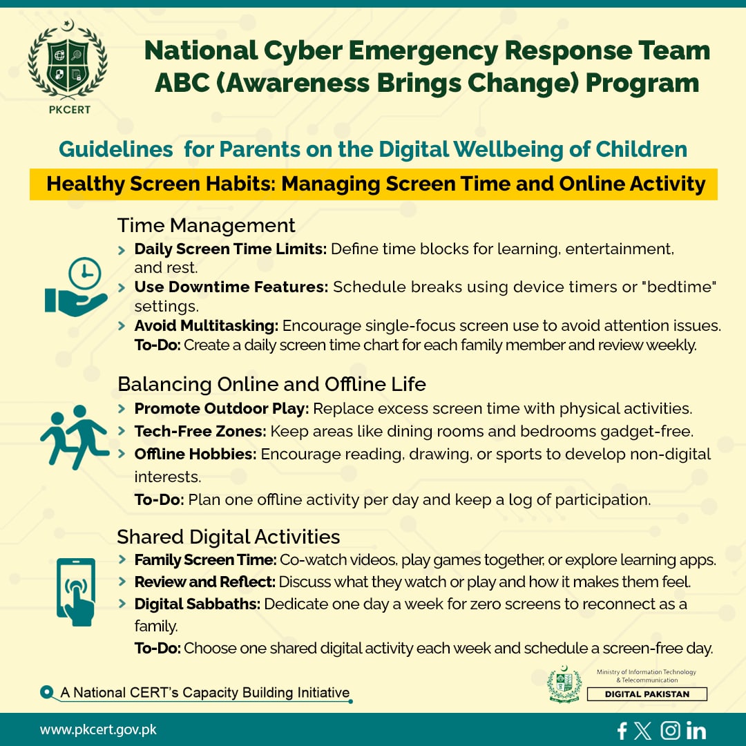 NCERT ABC (Awareness Brings Change) Program