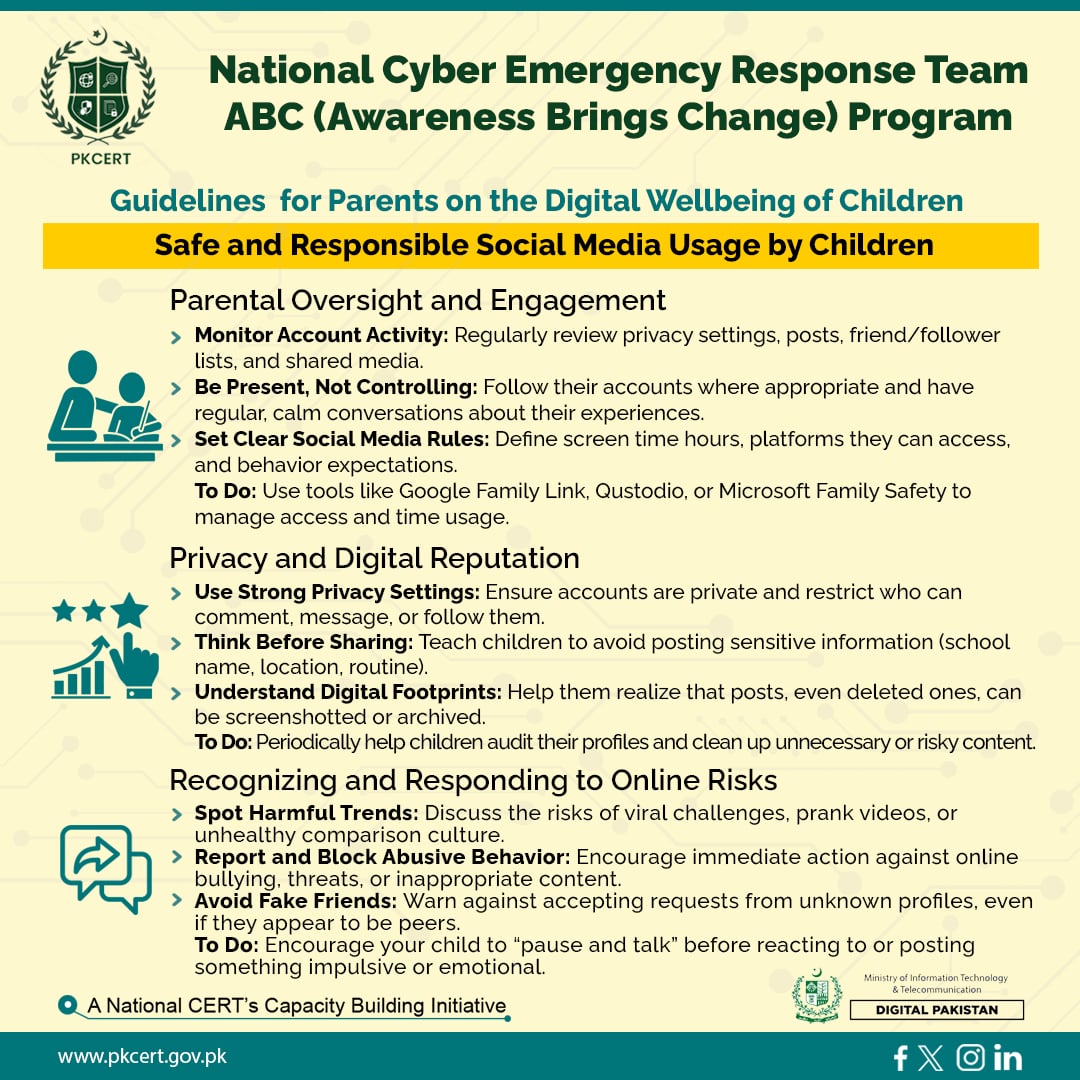 NCERT ABC (Awareness Brings Change) Program