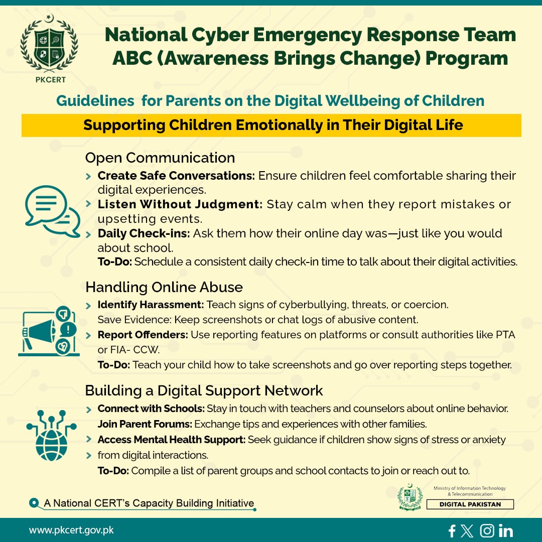 NCERT ABC (Awareness Brings Change) Program